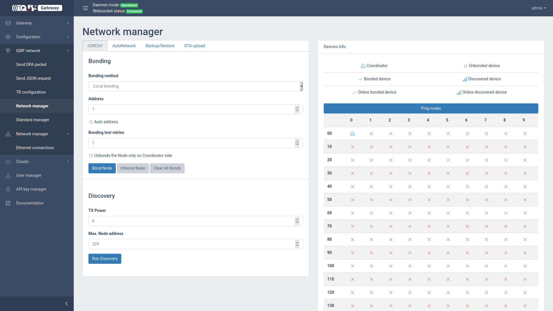 IQRF Gateway Webapp